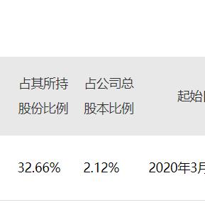 一带一路·绿色先锋 第37页
