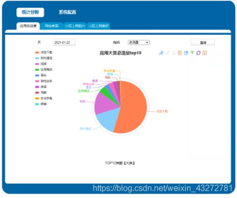 jave官方下载,实地研究数据应用_vShop_v1.691
