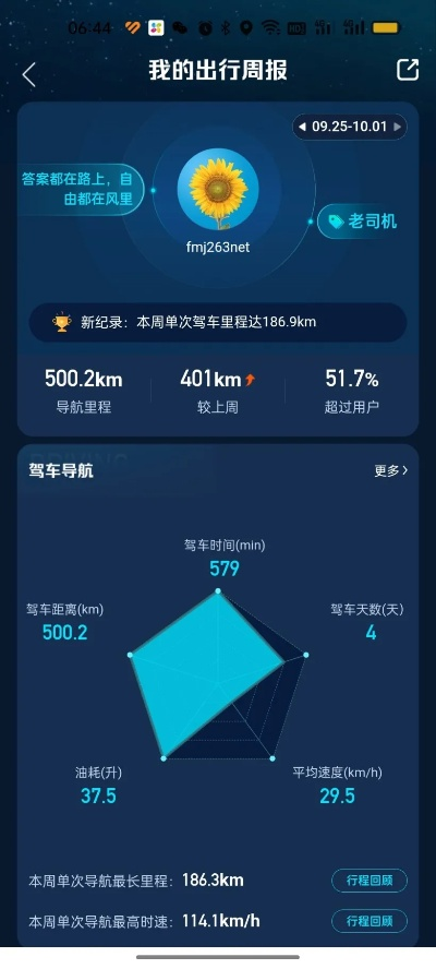 油耗通官方下载,全面数据应用实施&amp;bundle_v2.121