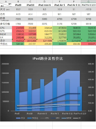 苹果平板版本,实践调查解析说明_1440p_v1.661