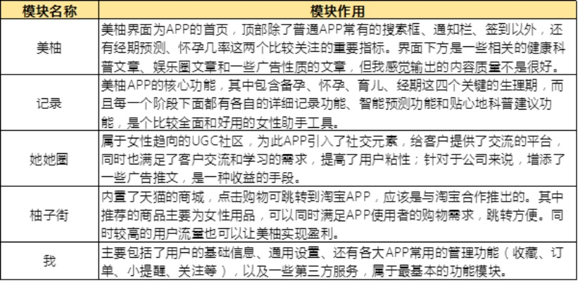 美柚版本大全,现状解读说明——以7DM1_v6.917为例,全面解析免费软件的强大功能及优势