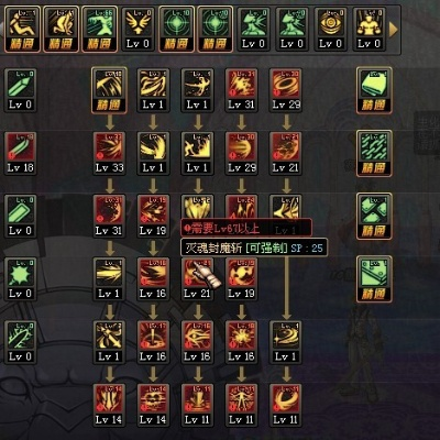 95版本黑暗武士加点,科学数据解释定义&amp;SP_v3.874