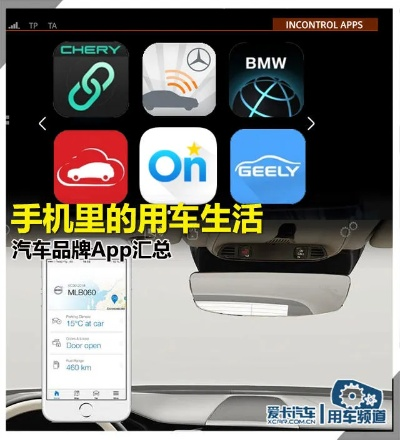 如虎添翼!让共享汽车app官方下载与触宝电话历史版本Nexus_v2.891功能飞跃的五个必备插件