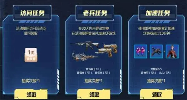 m4a1雷神手游和秀宝盒子的激活码,确保问题解析&amp;The_v6.851